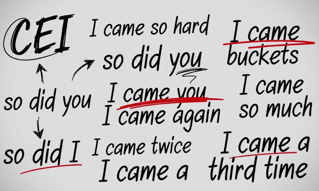 Expressive CEI Captions