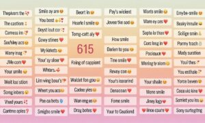 615 + Captions on Smile for Instagram That Melt Hearts
